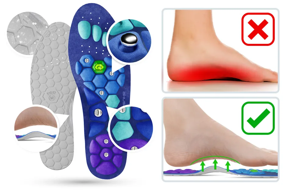 Akusoli Insoles Promise Magnetic Acupressure Relief For Tired Feet. We Tested The Fit, The Feel, And The Claims.