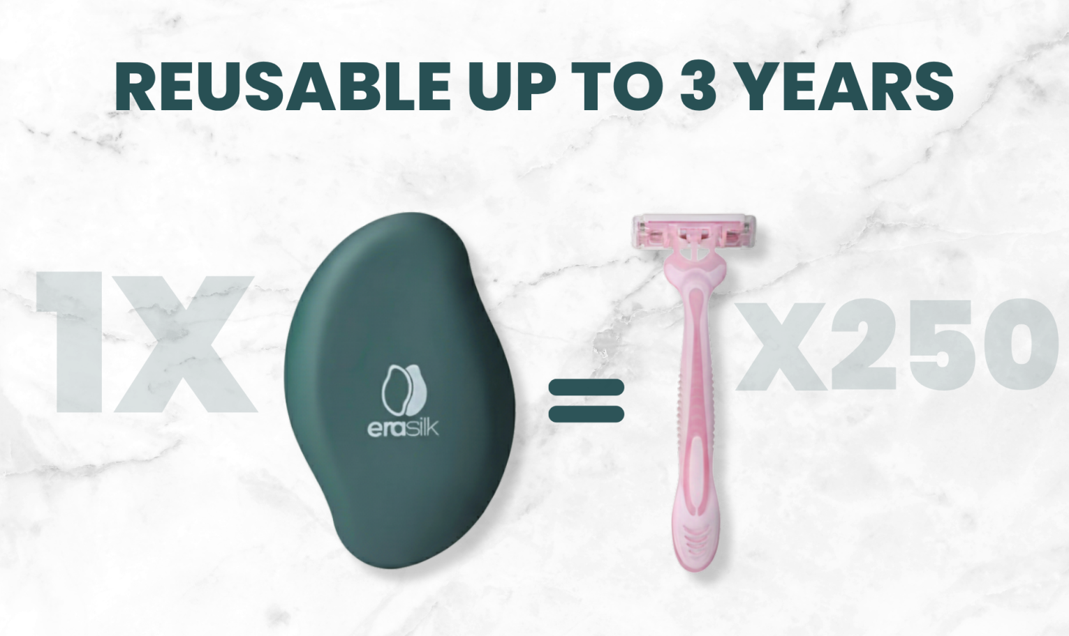 Graphic comparing Erasilk device to disposable razors with text 'REUSABLE UP TO 3 YEARS'