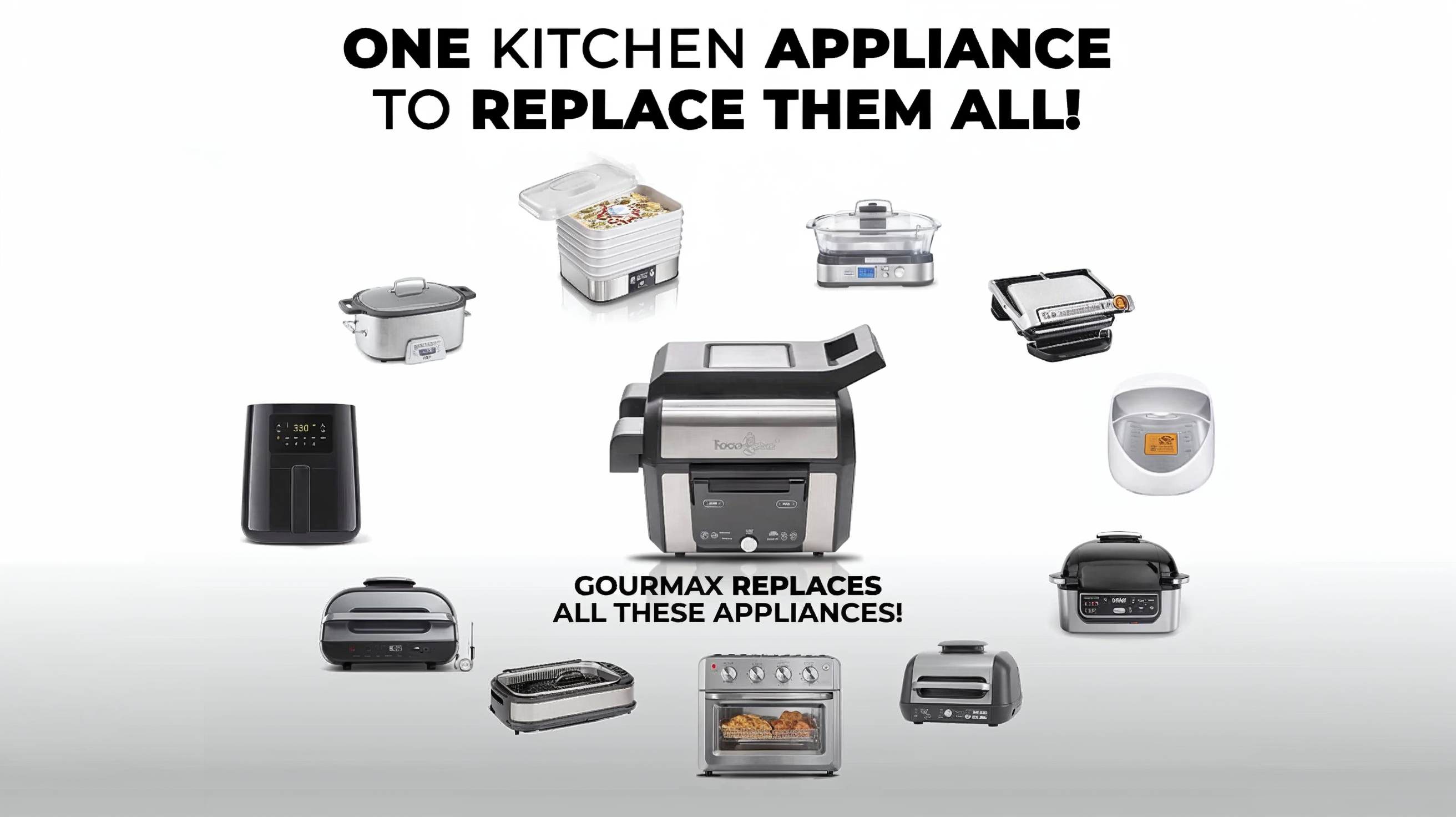 Graphic showing Gourmax Pro surrounded by other kitchen appliances it can replace