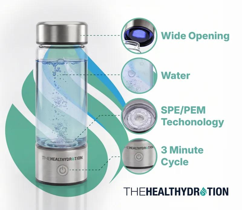 Labeled diagram showing features and SPE/PEM technology of the hydrogen water bottle