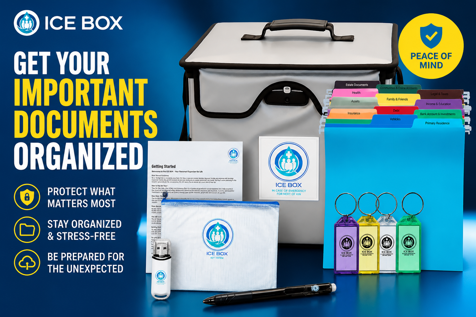ICE Box: Is A $130 Fireproof Folder System Actually Worth Skipping The Lawyer?