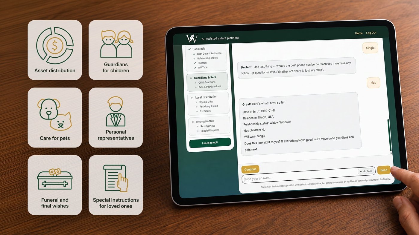 Adult child helping a parent complete the Legacy Will guided questionnaire