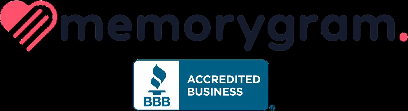Is Memorygram Right For You?