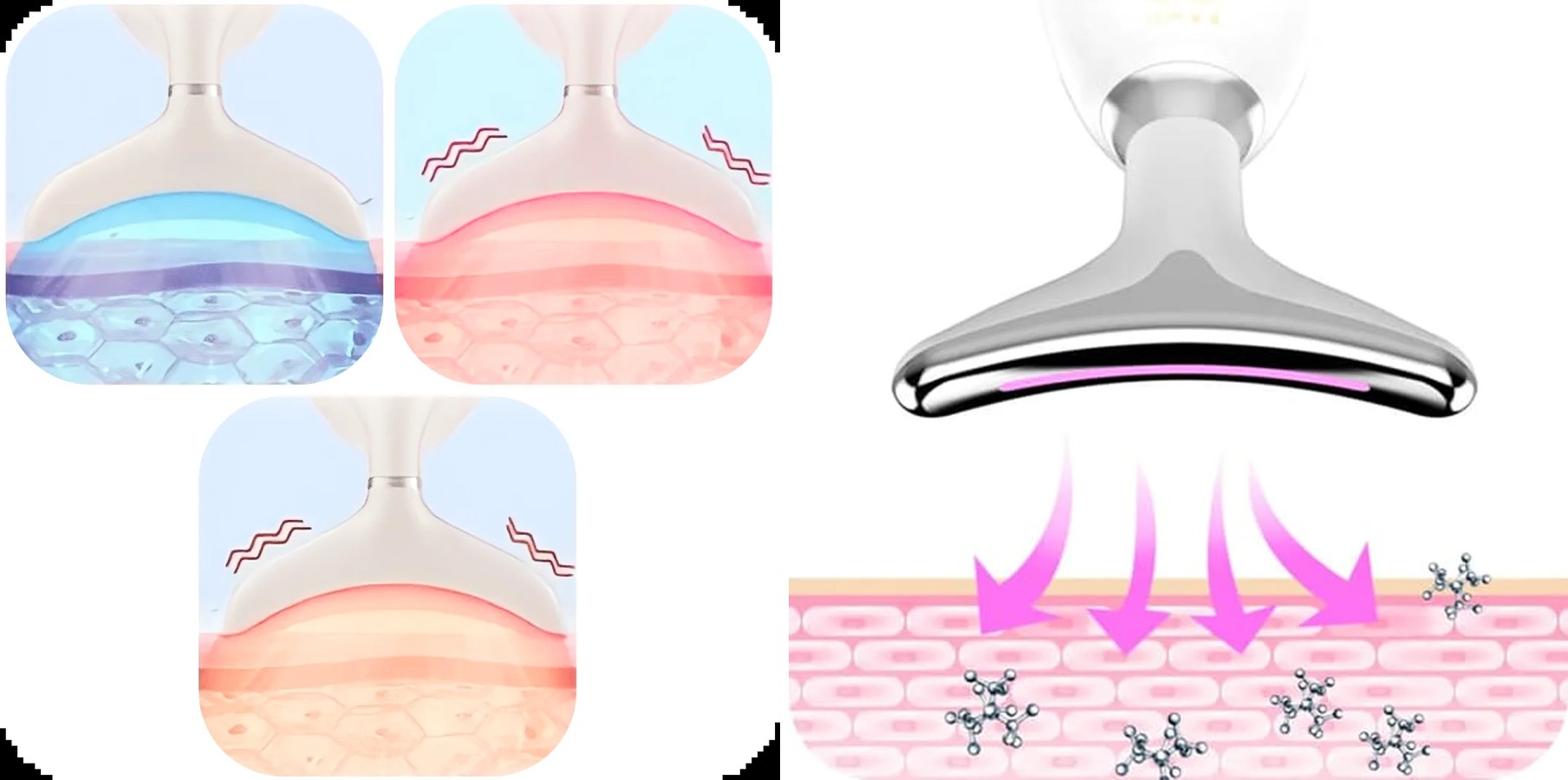 Close-up of MyoGlow device emitting colored lights with illustration of energy into skin