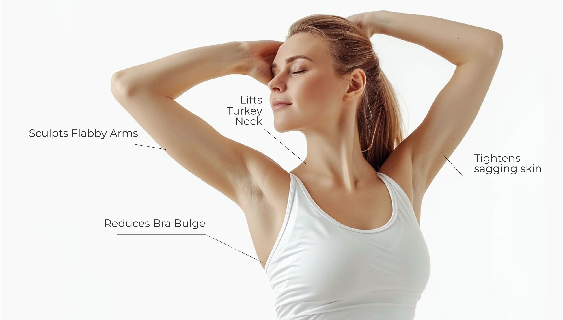 MyoGlow Review: Does This Red Light Arm Sculpting Device Really Replace an Arm Lift?
