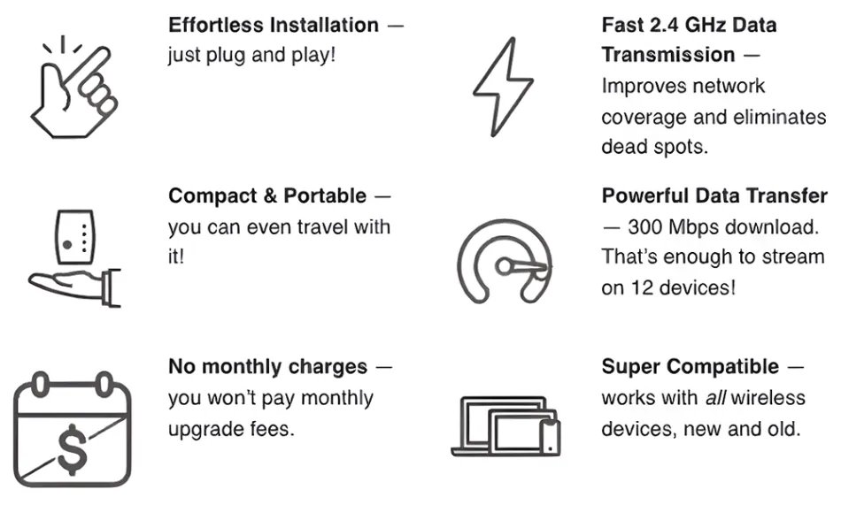 What Is Omega WiFi Amp?