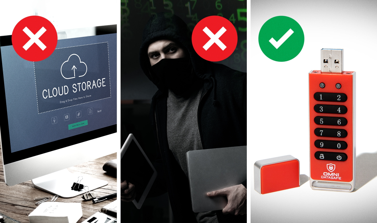 Three-panel graphic comparing cloud storage, a masked thief, and a keypad-secured USB drive