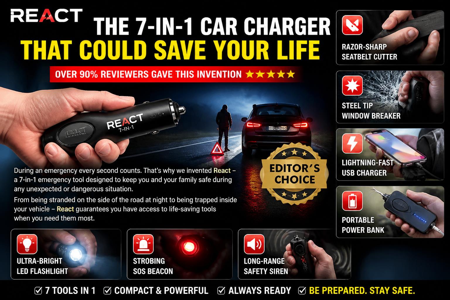 Promotional graphic for the React 7-in-1 car charger with marketing claims, feat