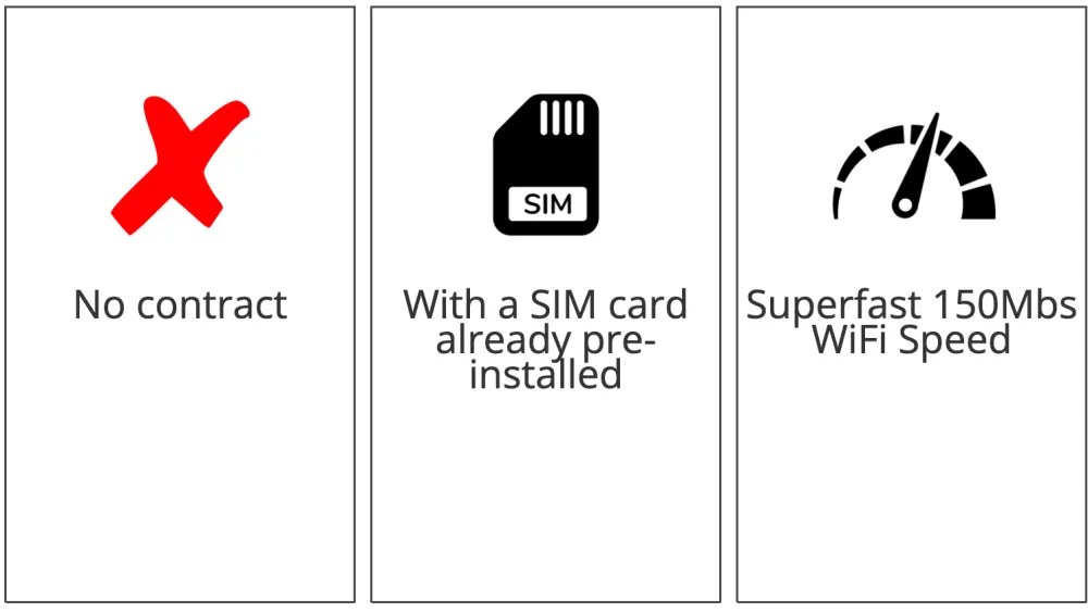 Build Quality And Setup