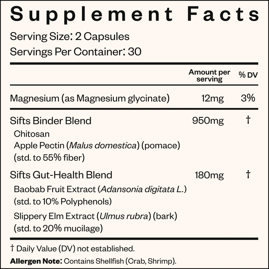 Supplement Facts label for Sifts Daily